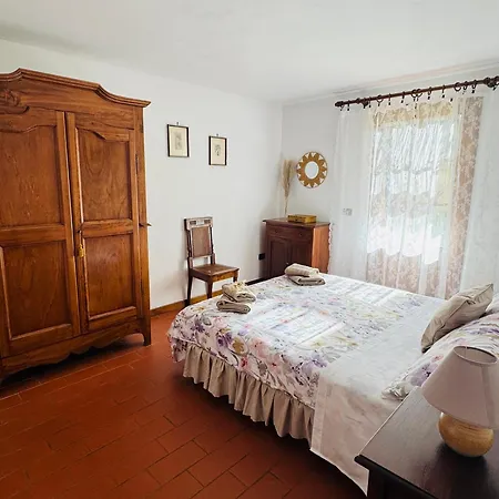 Séjour à la ferme I Pianacci